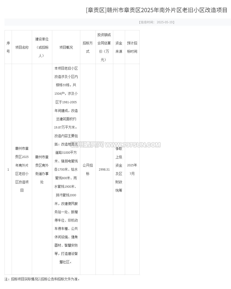 江西省公共资源交易平台-[章贡区]赣州市章贡区2025年南外片区老旧小区改造项目.jpg